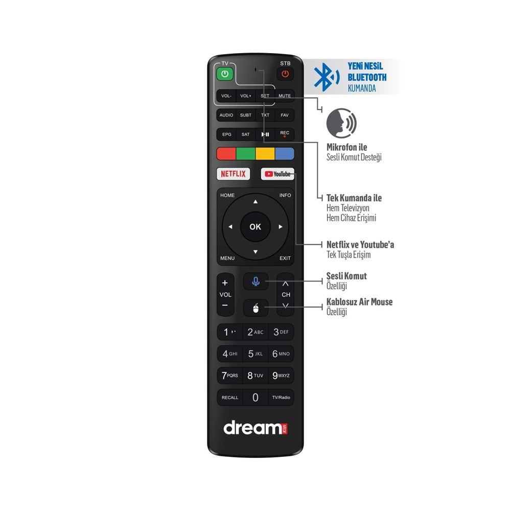 DREAMSTAR İ4 6K ANDROİD BOX